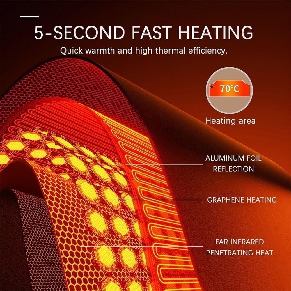Desk Heater